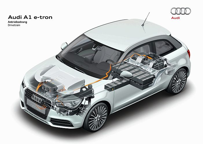 Audi a1 etron