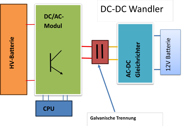 Schema DC DC Wandler