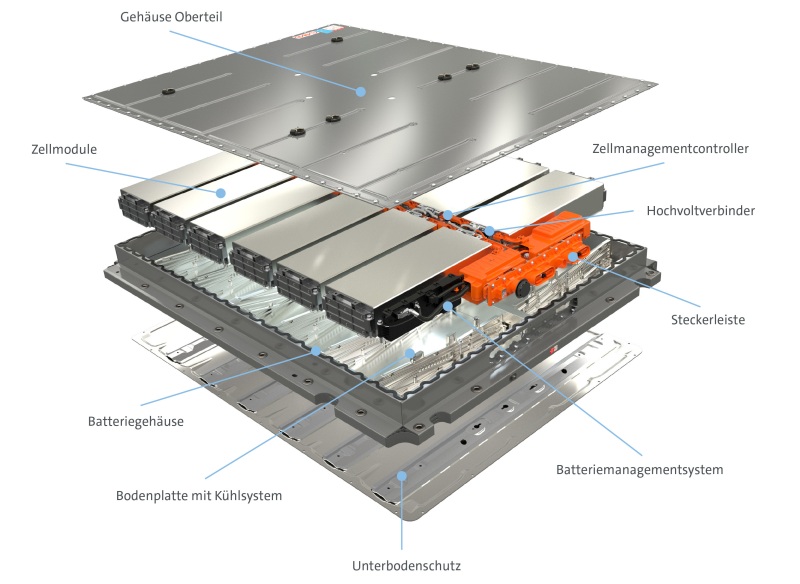 Batterie Volkswagen