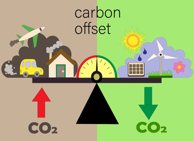 CO2-Waage