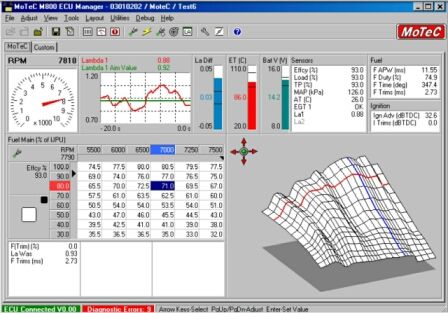 Screenshot der Motec Software