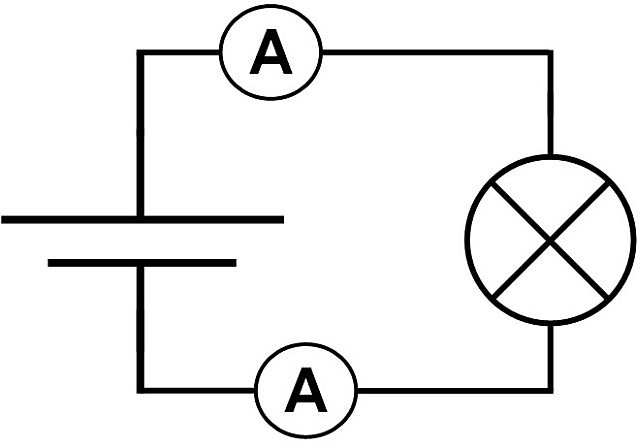 Strom messen Amperemeter